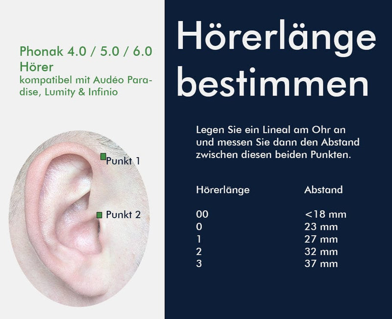 Phonak Ersatzteile Phonak Ex-Hörer/ Lautsprecher 4.0